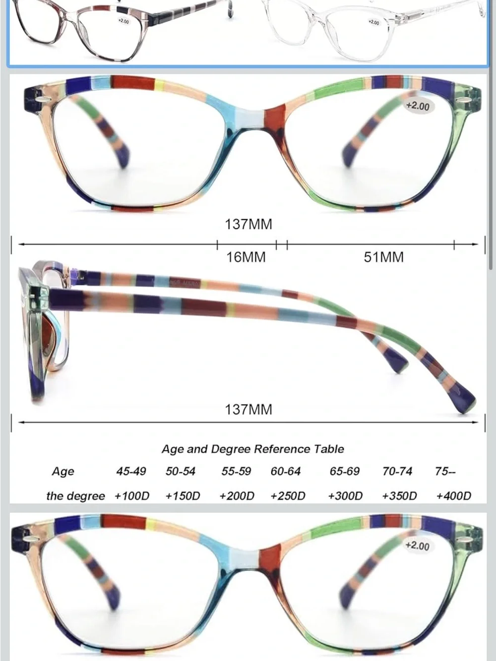 MODFANS Womens Reading Glasses Women 5 Pack Fashion Ladies Readers Comfort .75